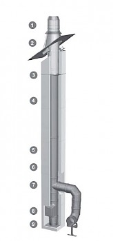 Jeremias Schachtsystem Fumolux-A